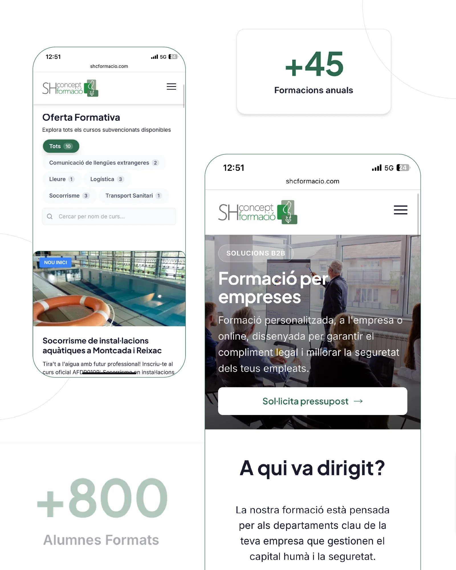 Plataforma de formació en línia